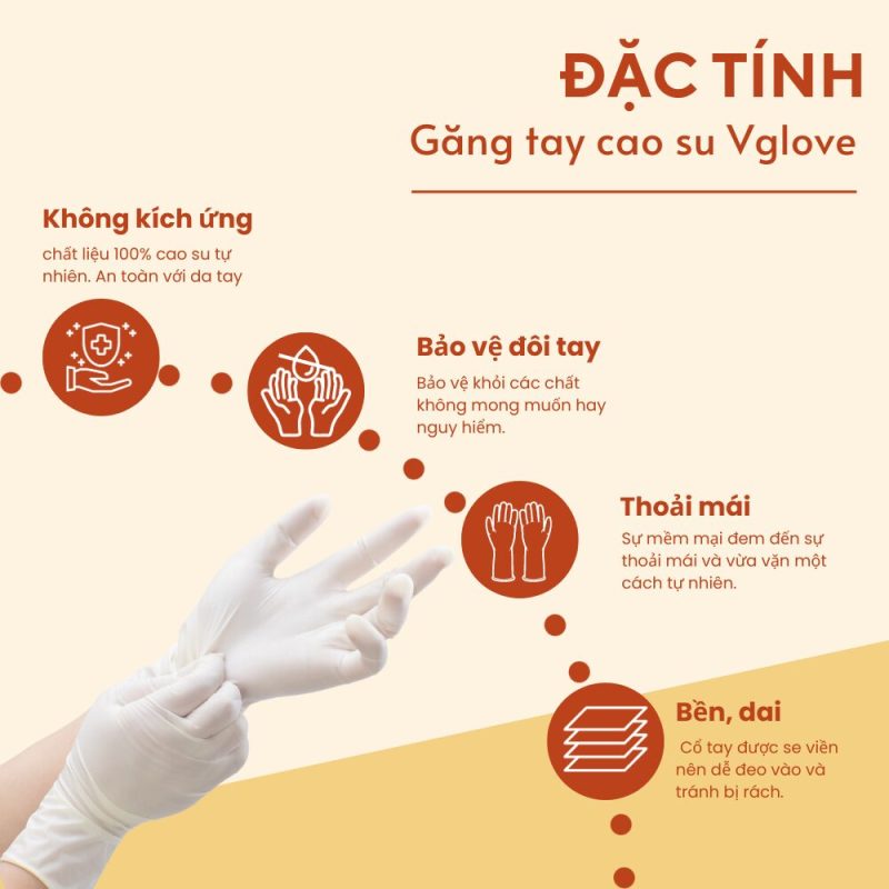 Chợ Y Tế | Mua bán thiết bị y tế – Chu đáo, tận tâm, tử tế